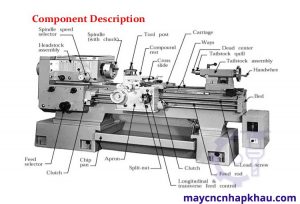 Cấu tạo máy tiện CNC