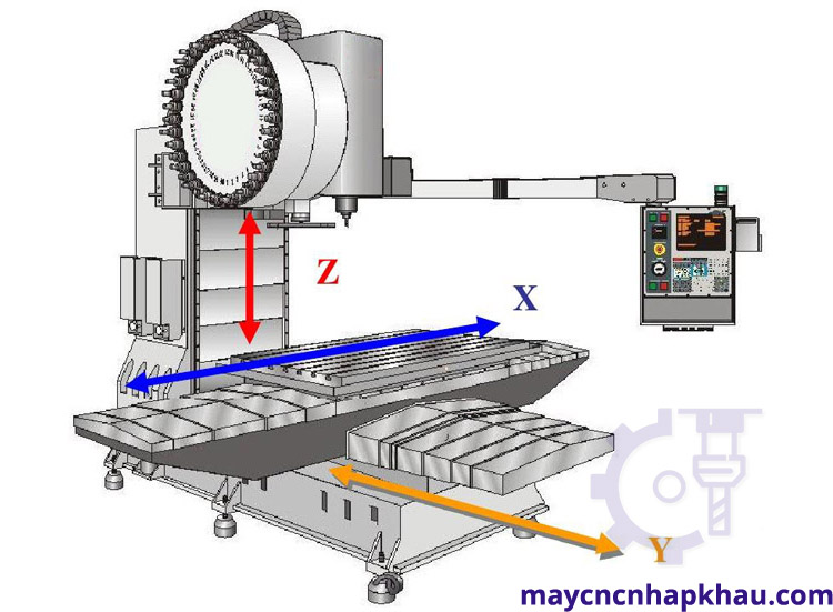 Máy CNC mini 3 trục 3040 1500W MaxCut  Việt Machine