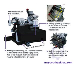 Cấu tạo máy tiện CNC