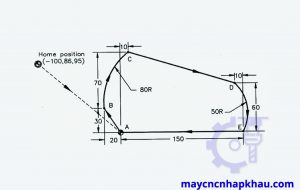 Chương trình phay CNC nội suy cung tròn G02 G03