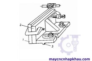 Kẹp phôi mỏng trên phiến gá