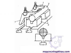 Kẹp phôi trên khối V