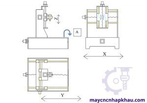 Máy phay CNC 4 trục phôi cố định