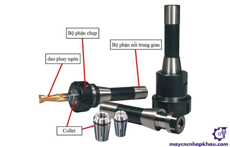 Collet là gì? Ưu điểm, phân loại và thông số kỹ thuật của collet