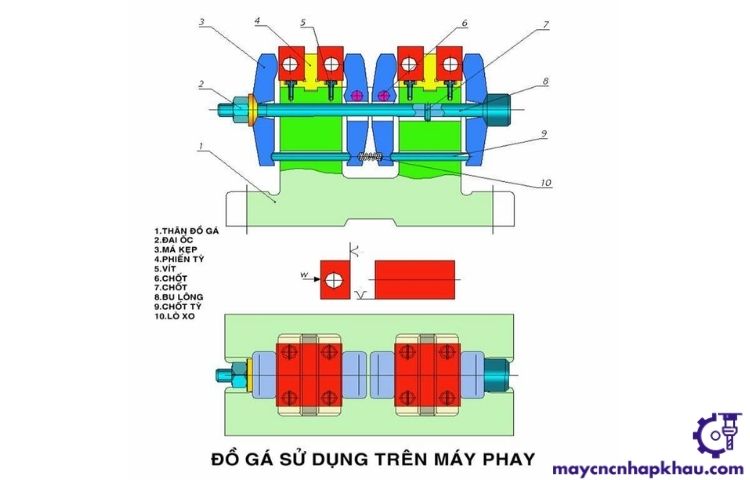 Đồ gá trên máy phay CNC.  Đồ gá khoan. 