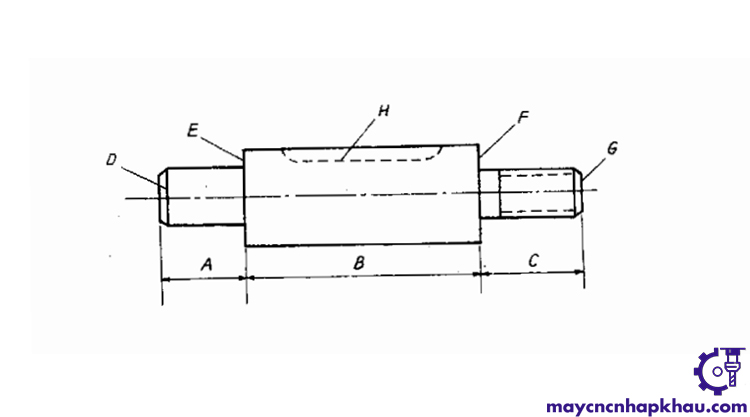 Bảng vẽ tiện trục bậc để xác định nguyên công