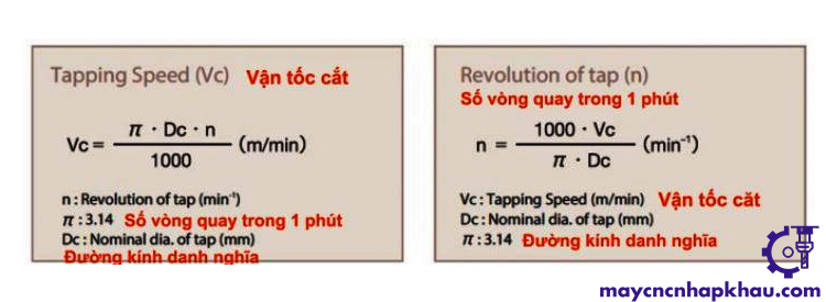 Công thức tính chế độ cắt gia công cơ khí cho khoan và taro