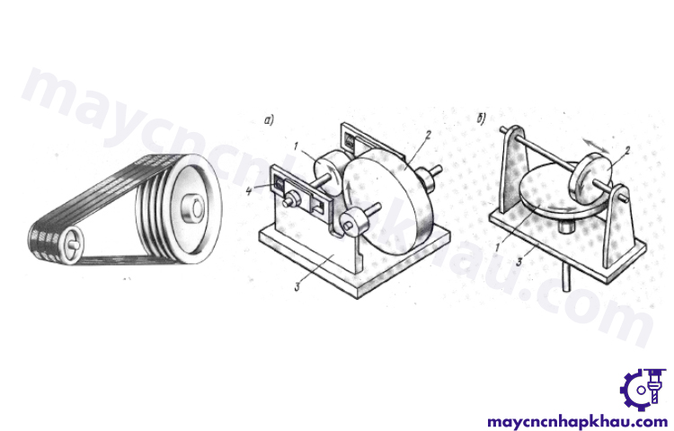 Truyền động cơ khí là gì?